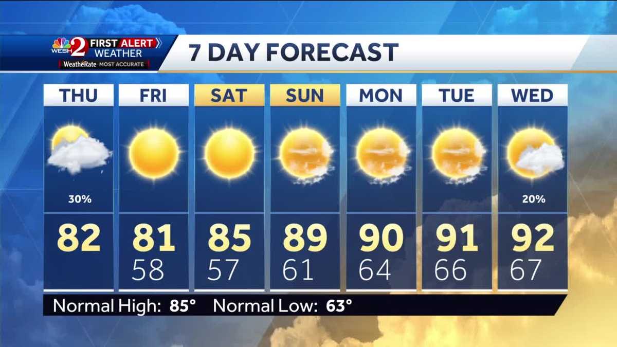Some showers possible Thursday afternoon