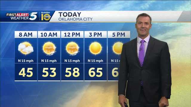 FORECAST: Dry and cool today - Vimarsana News