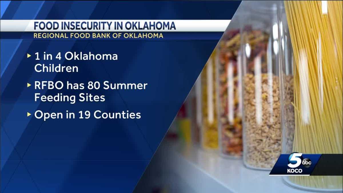 Study shows Oklahoma’s food insecurity rates are higher than national