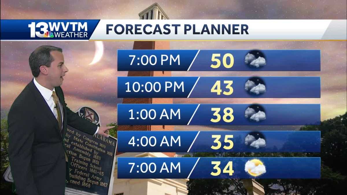 Cold and breezy start to the week - WVTM