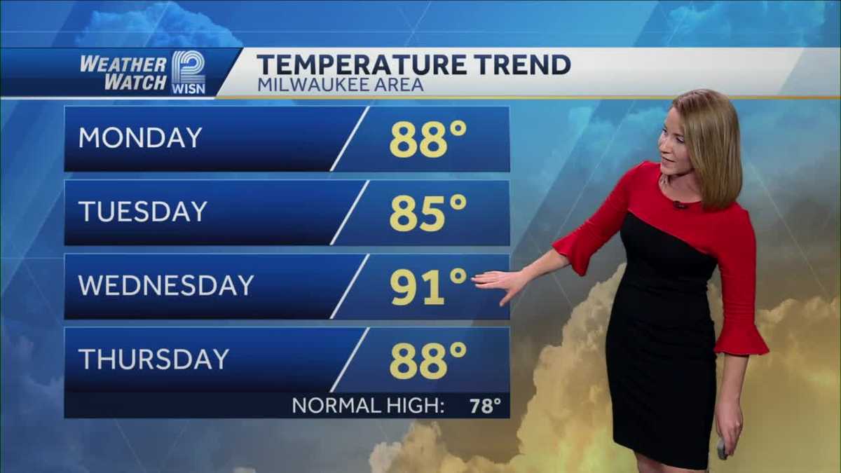 Videocast Summer Heat And Humidity Continues