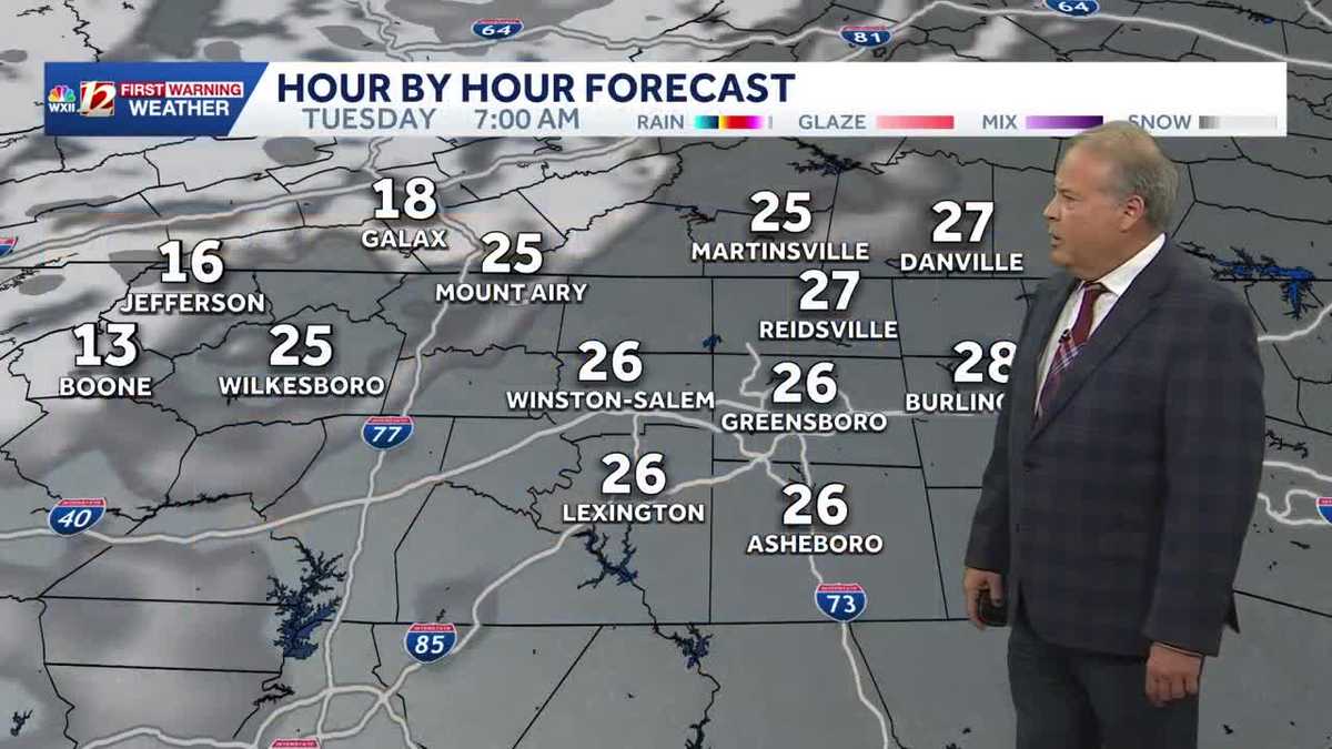 Chilly Tuesday then Warming up midweek. Rain Chance Thursday