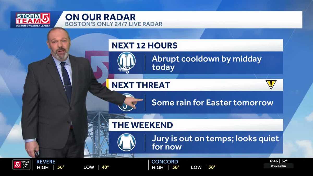 Falling temperatures today, rain arriving for part of Easter