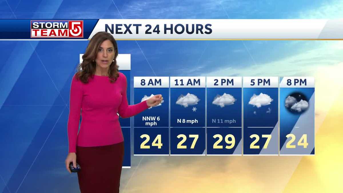 Video: Arctic air, light snow to end work week