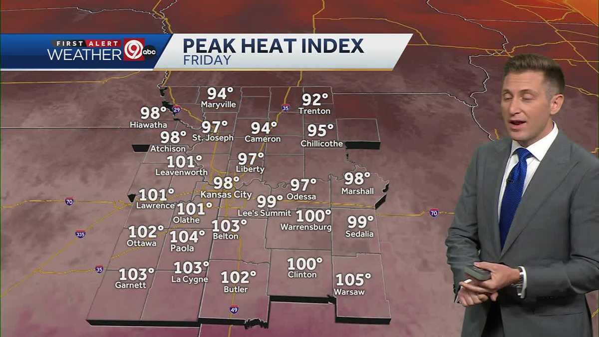 KANSAS CITY WEATHER: Building humidity today
