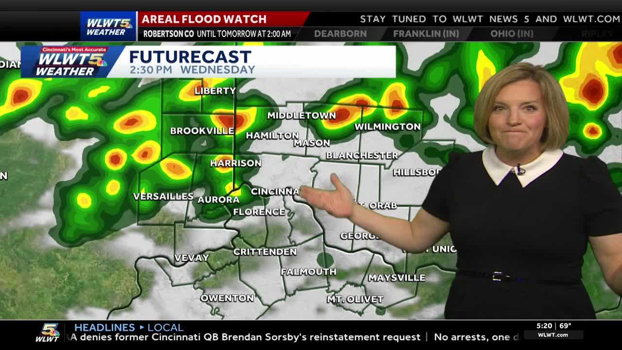 Cincinnati Gets Another Soaker Today