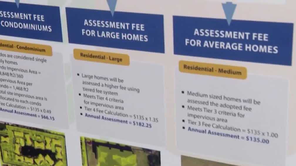 Orange County seeks community feedback on proposed stormwater fee