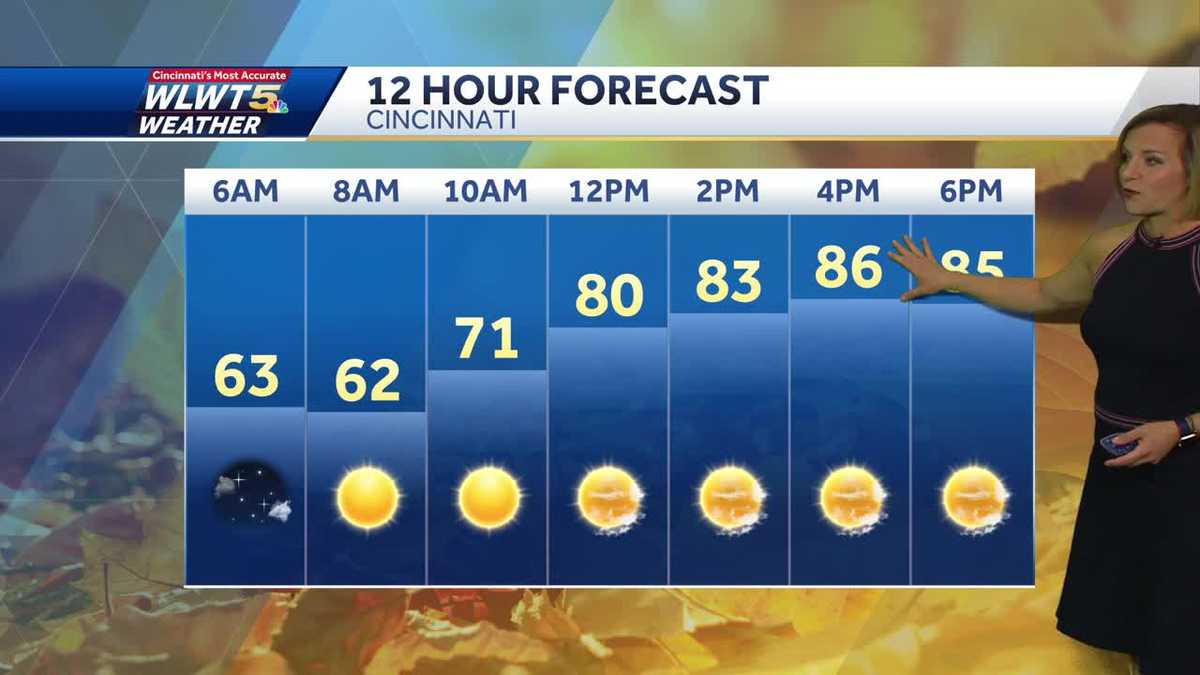 Last Day of Summer Heat