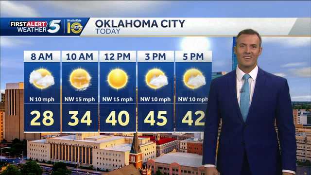 FORECAST: Dry today, but still cold - Vimarsana News