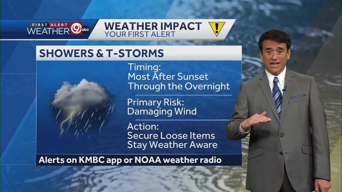 KC has spotty showers and storms overnight