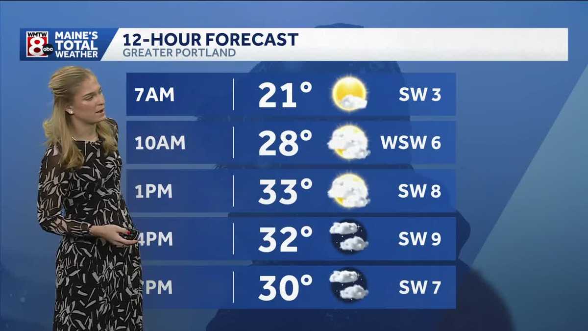 Cold and cloudy today with a few flurries
