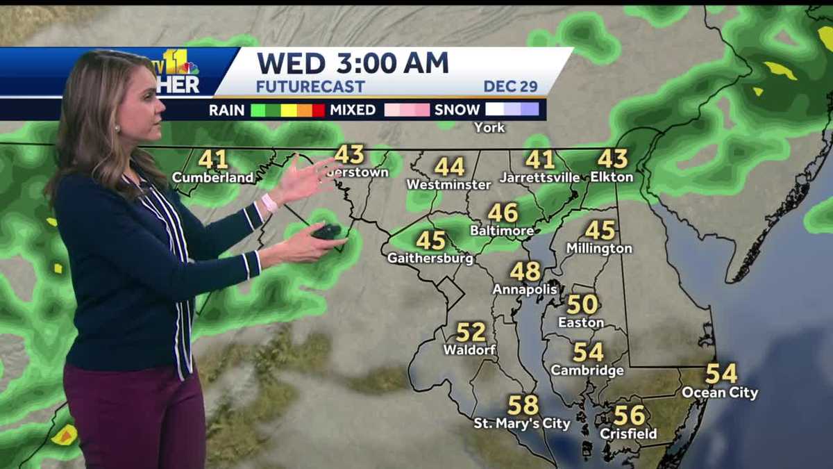 Mostly cloudy with slight chance of rain later in evening