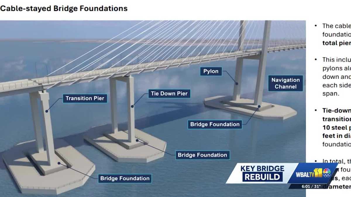 Gov. Moore, US transportation secretary to meet over Key Bridge costs