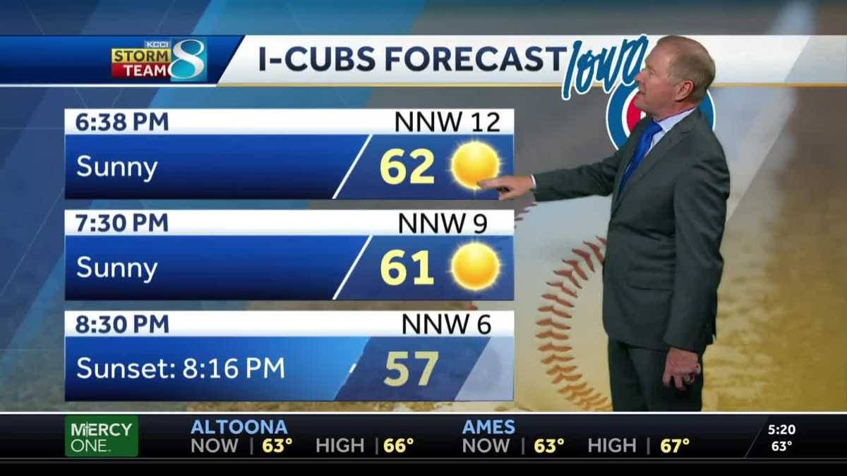 Central Iowa forecast May 4