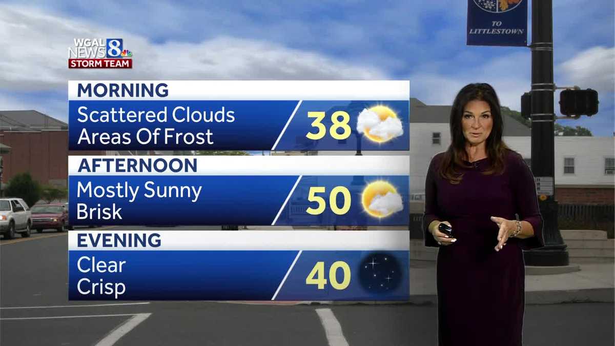 Chilly Day With Scattered Clouds; Then A Gradual Warmup