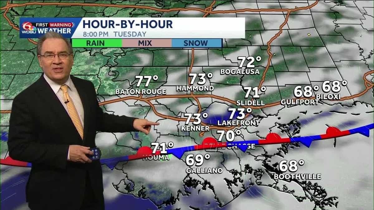 Tracking morning fog possibilities and a late week cold front