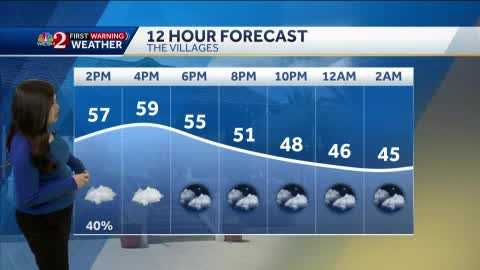 Staying Chilly Through The End Of The Week
