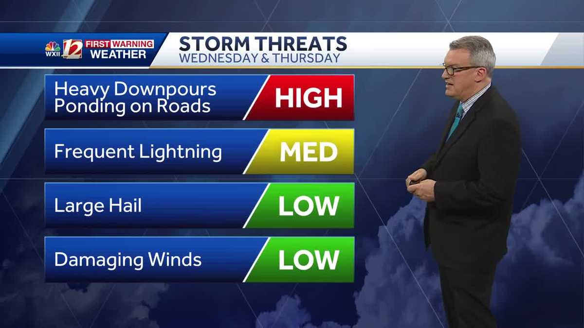 WATCH: Stormy weather possible in the Triad through Thursday