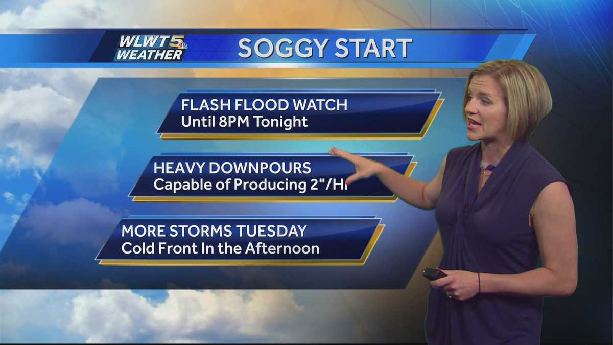 Soggy Start to the Week