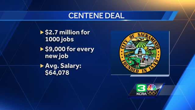 City officials approve financial incentive to lure Fortune 500 company - Vimarsana News
