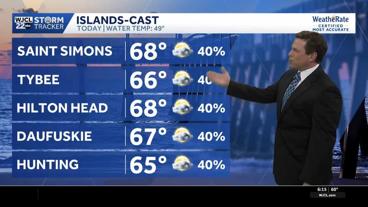 Wet weather at times for the Savannah area, here's the timing
