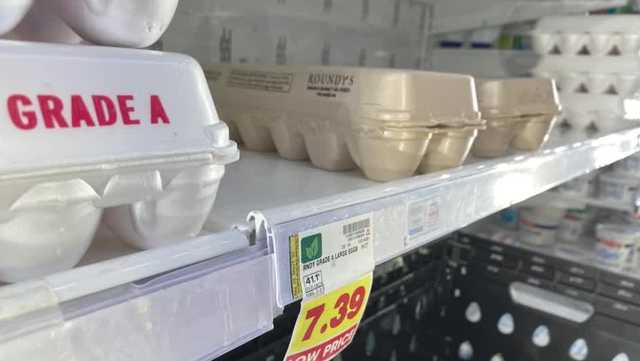 'I have to skip on three-egg omelets, obviously': Egg price sticker shock - Vimarsana News