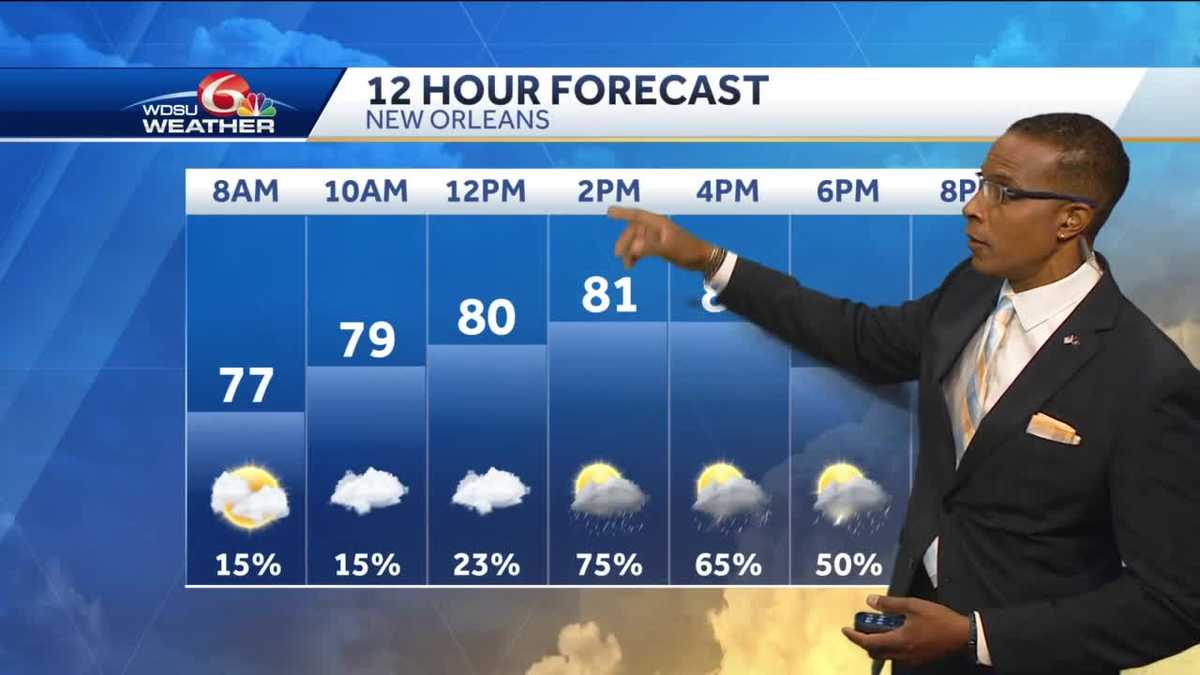 A warm, wet and humid Monday