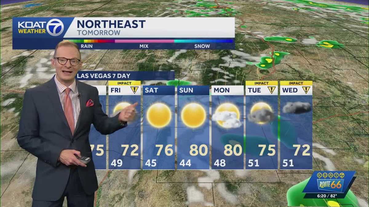 Fewer Storms & More Heat
