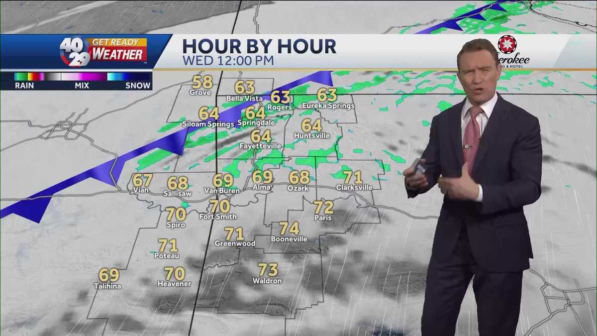 Rain chances coming in Wednesday