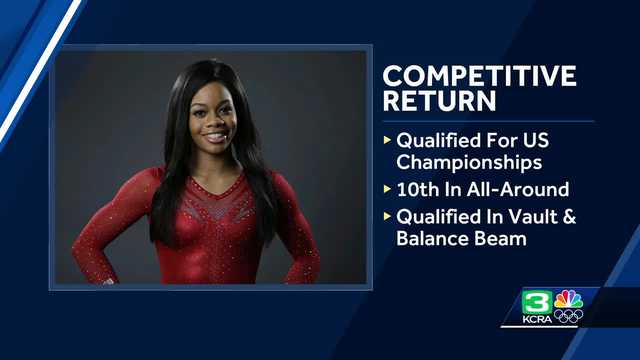 2012 Olympic champion Gabby Douglas competes for the first time in 8 years at the American Classic - Vimarsana News