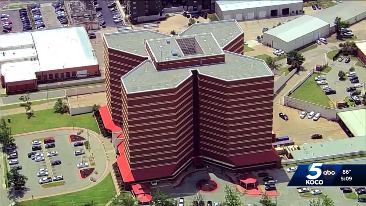How many tax dollars go to the Oklahoma County jail? Here's a breakdown amid its budget shortfall