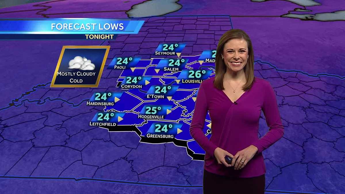 Partly Cloudy, Chilly, Breezy on Friday