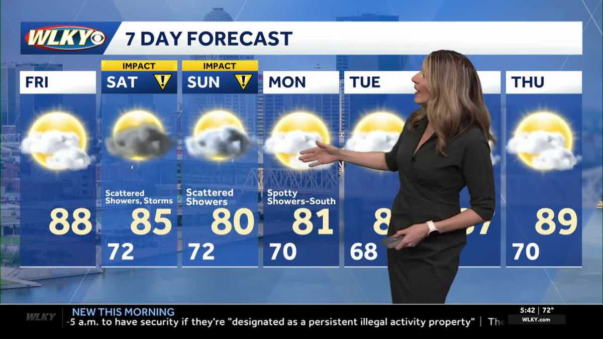 Impact weather moving in this weekend