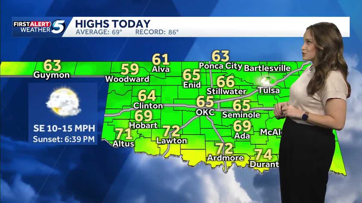 Cold front brings weather changes tonight to Oklahoma