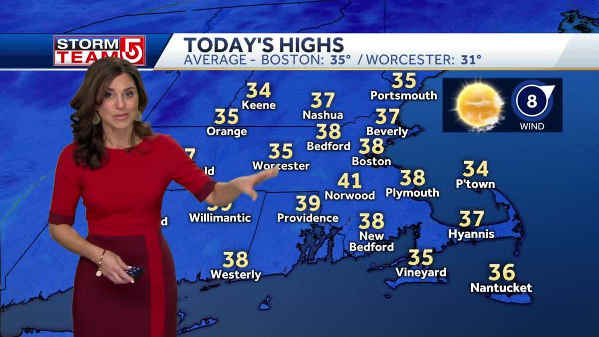 Video: Sunny with cold easing today