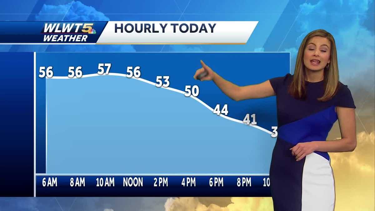 Rainy this morning, drying in the afternoon