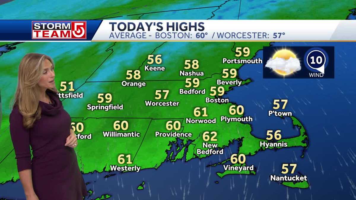 Video: Warmer than average temps move in