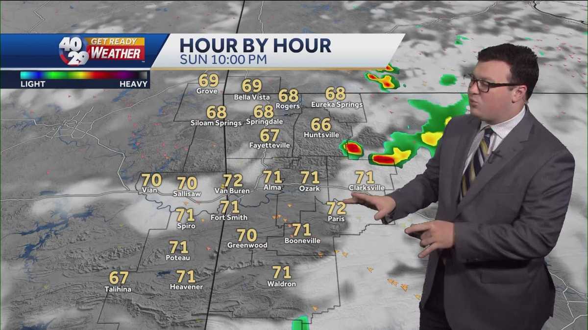 IMPACT DAY: Showers and Some Thunderstorms Expected Today
