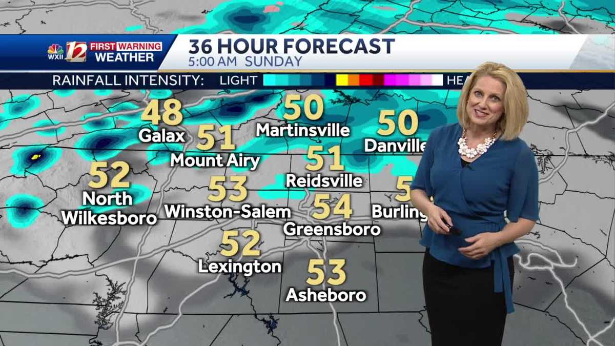 WATCH: Warmer, Breezy, Sunday Plus Severe Storm Risk For Monday!