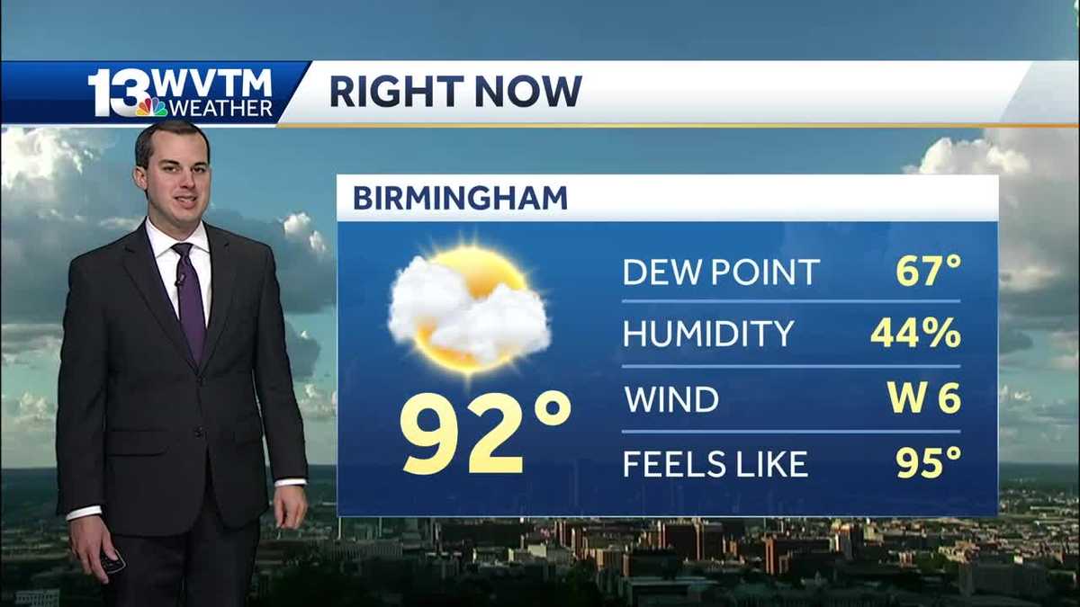 Hot and dry to begin the week