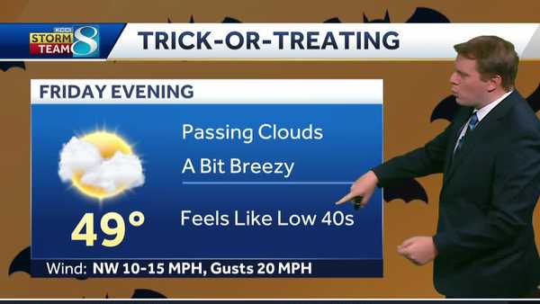 Iowa weather: Cloudy and cool Thursday with light sprinkles possible