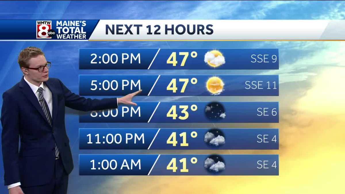 A wet second half to the weekend