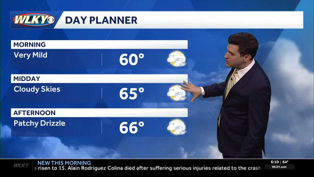 Continued very mild Friday