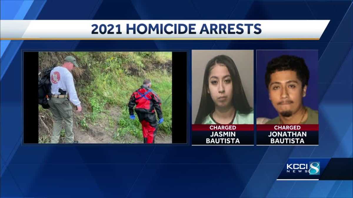 Des Moines Police: 2 charged with murder in death investigation