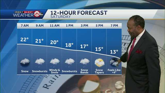 Snow moves in Saturday, temps to drop - Vimarsana News