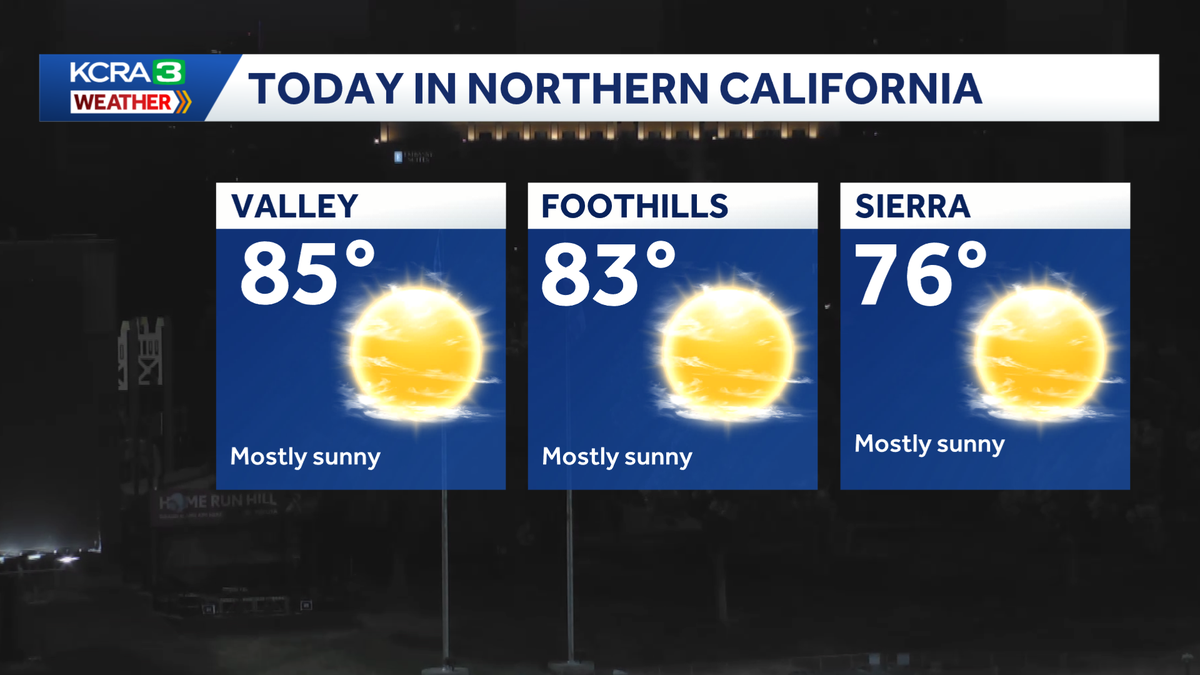 NorCal forecast: Pleasant weekend