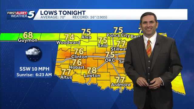 More Heat and Storms