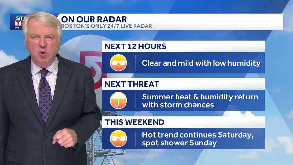 Warm weather now, storms return by Friday
