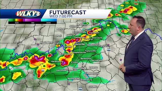 Showers & storms early tonight