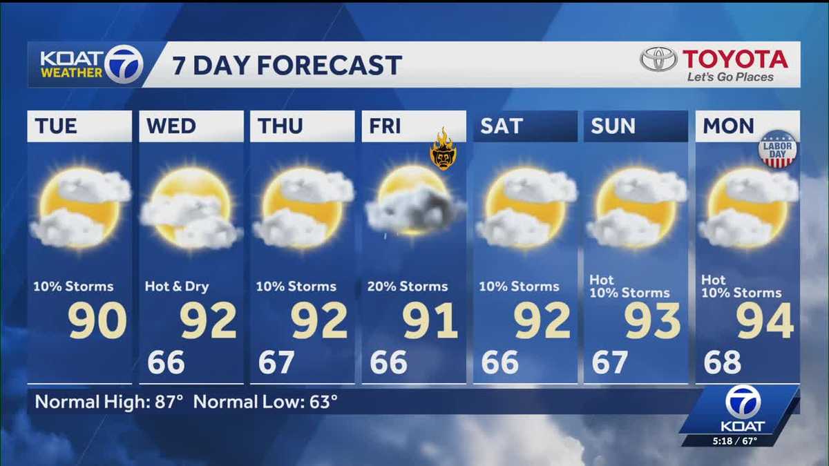 Storm chances favor Eastern New Mexico this afternoon